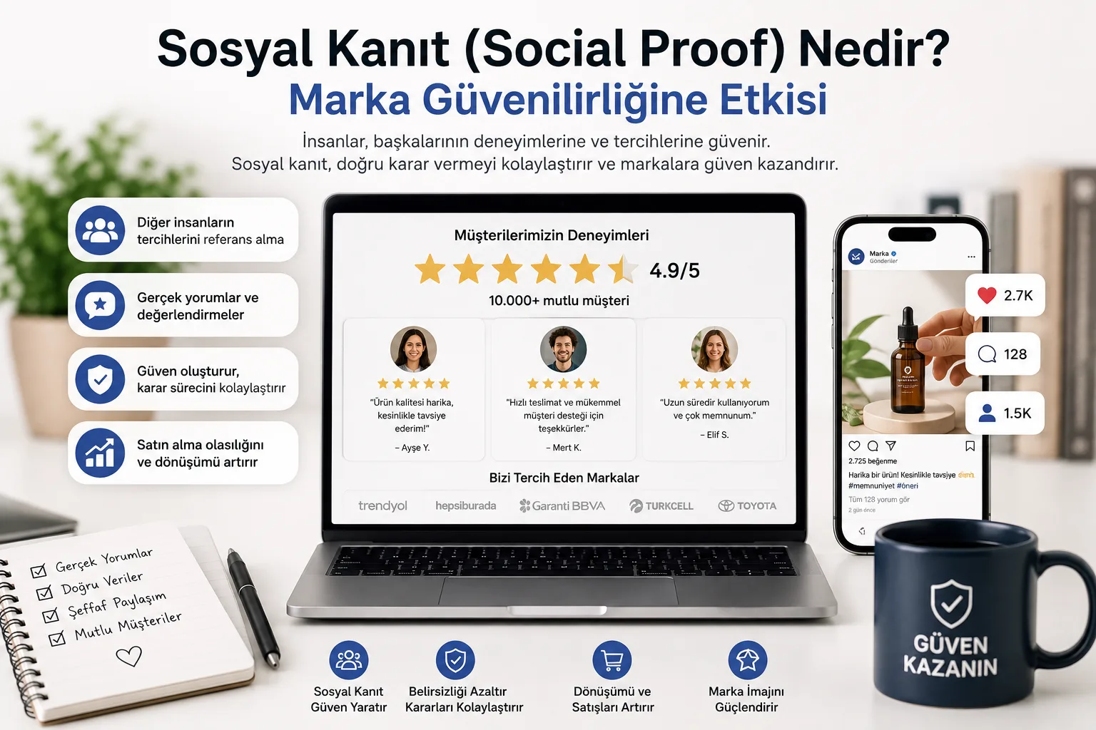 Sosyal Kanıt (Social Proof) Nedir? Marka Güvenilirliğine Etkisi